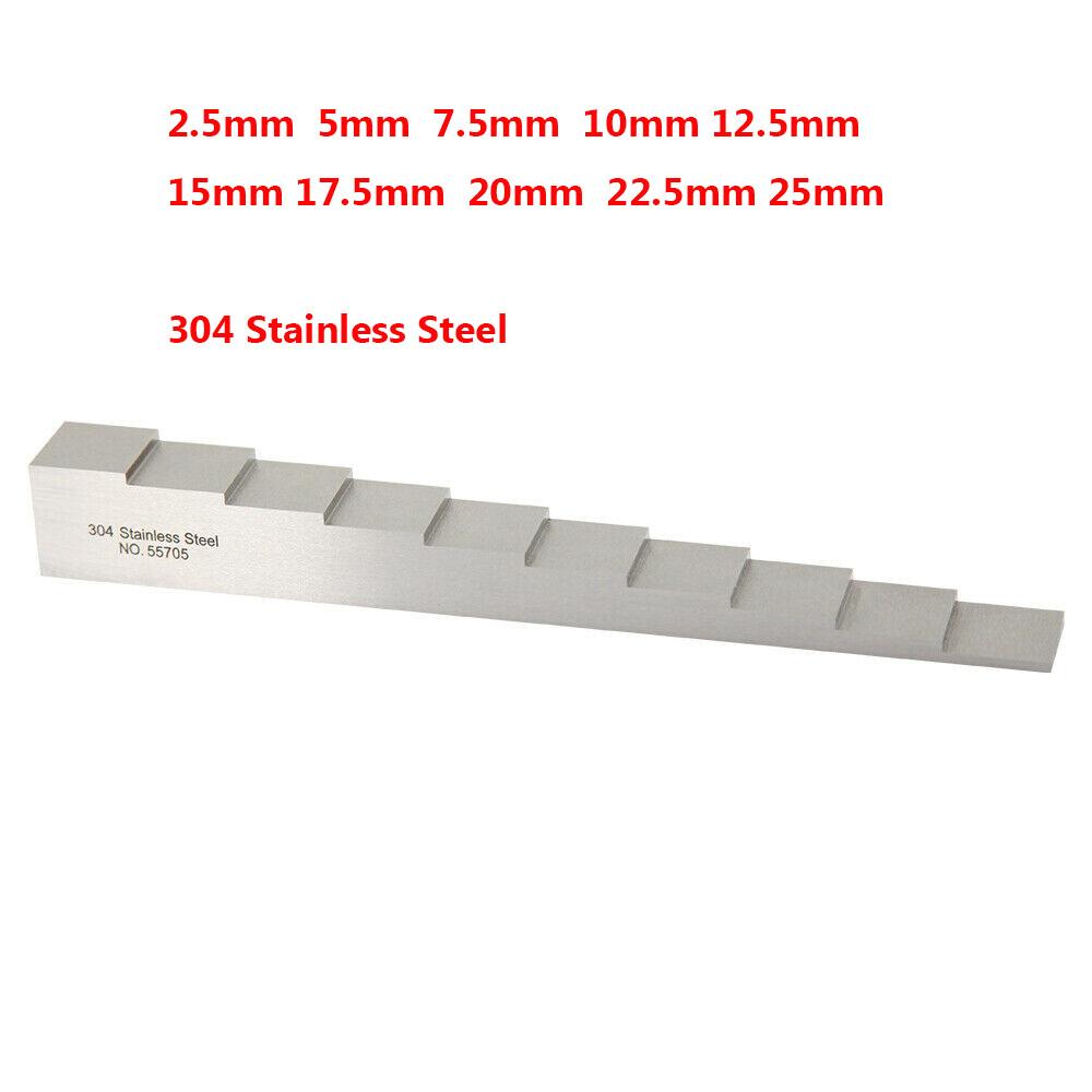 KENGED Step Wedge set - Image 7